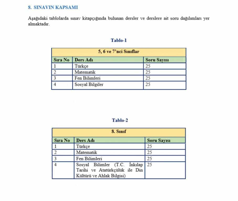 beylikdüzü ev kiraları